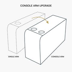 Console Arm Upgrade