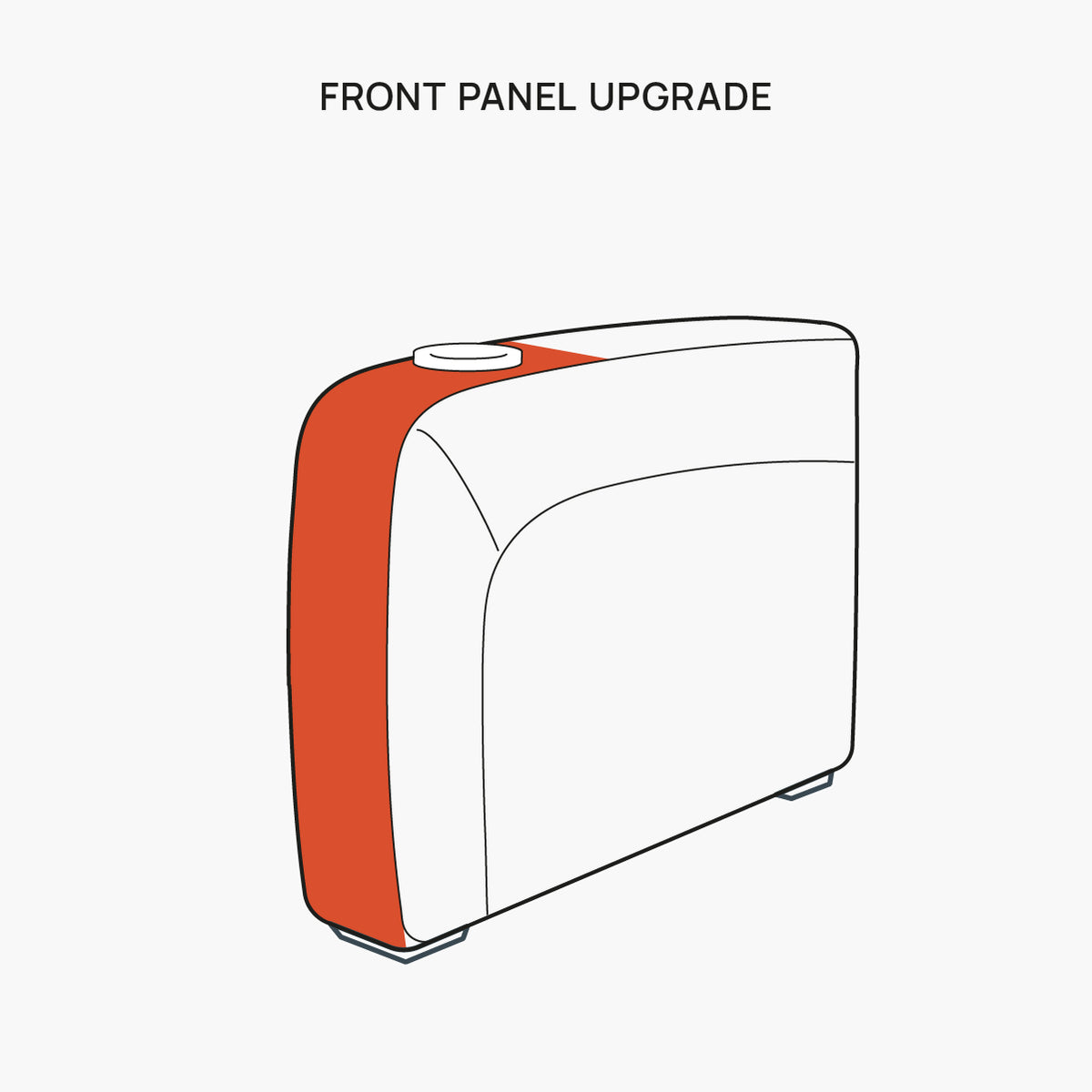 Premium Panel Packages