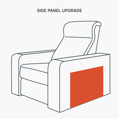 Premium Panel Packages